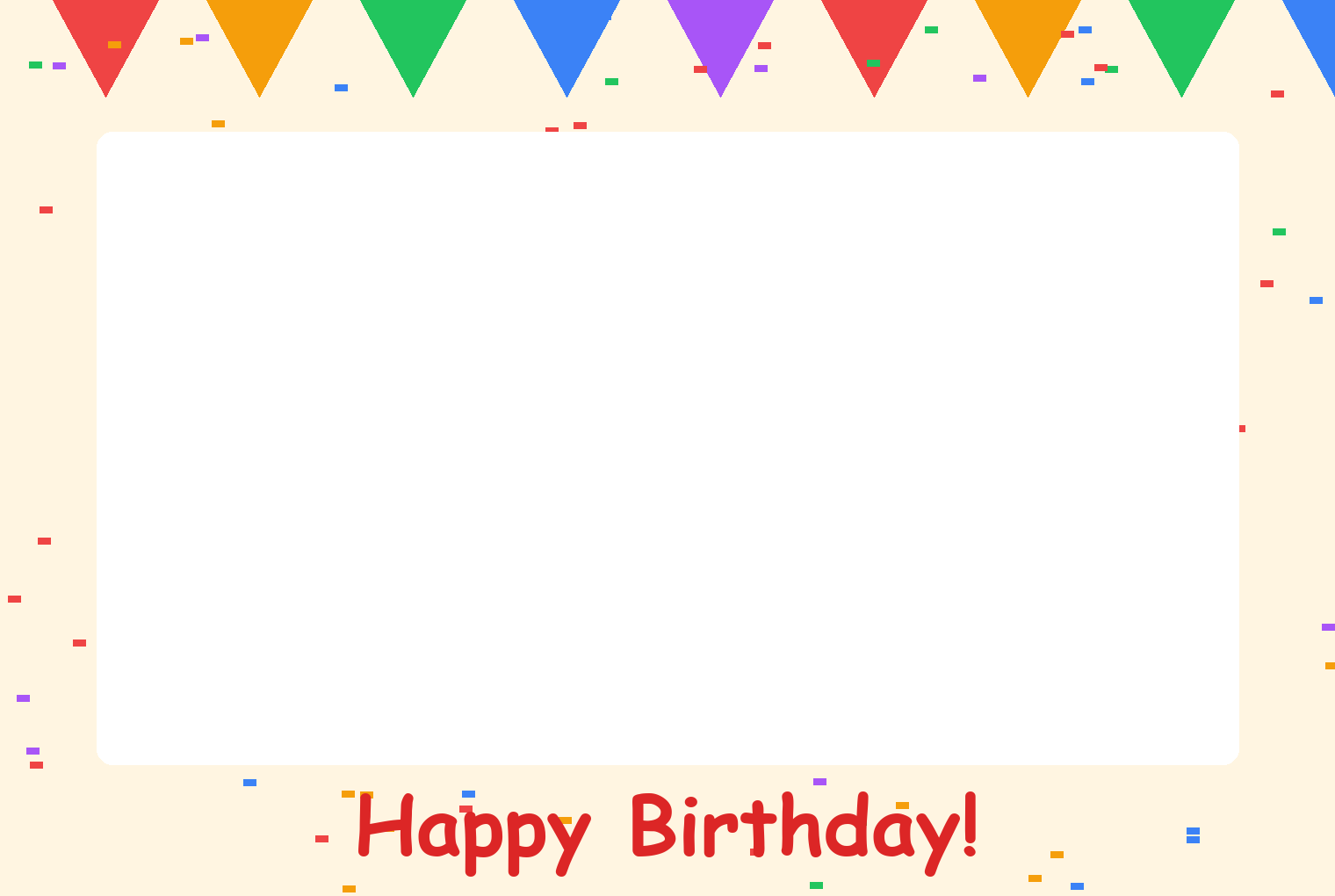 Happy Birthday Frame frame